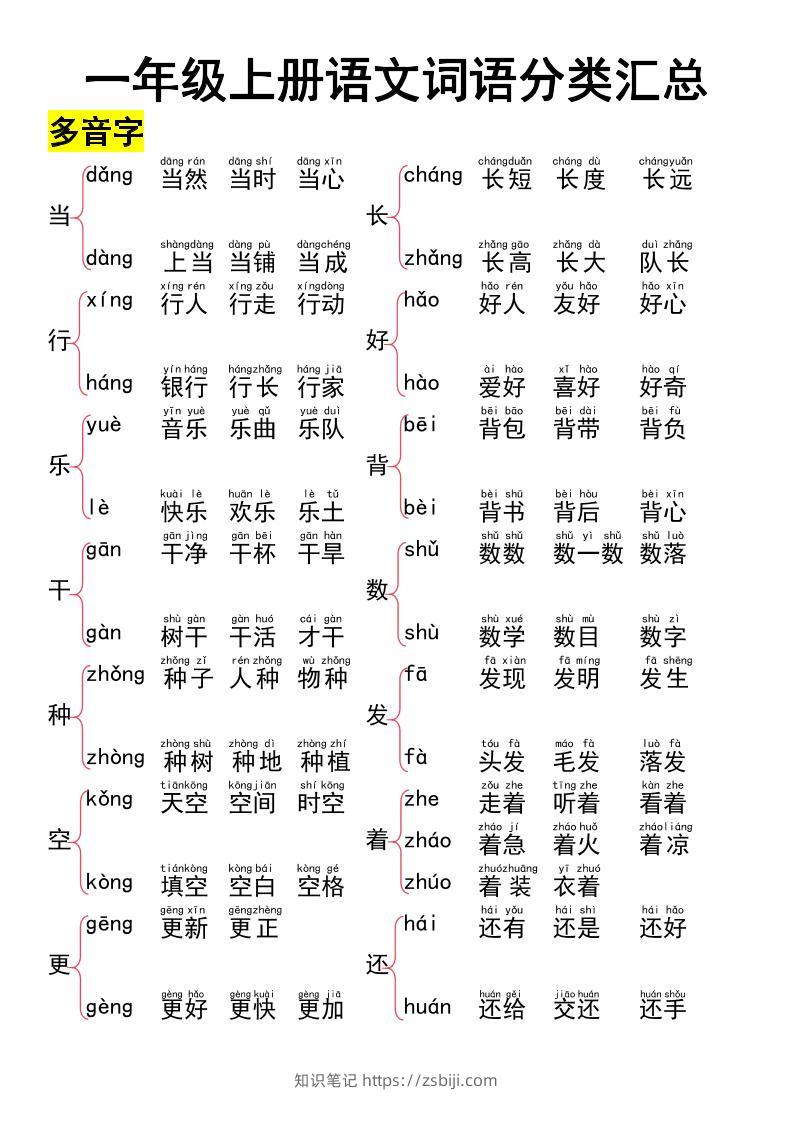 一上语文词语大全汇总37页-知识笔记