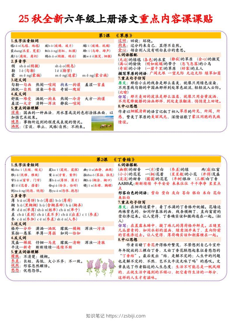25秋全新六年级上册语文重点内容课课贴（18页）-知识笔记