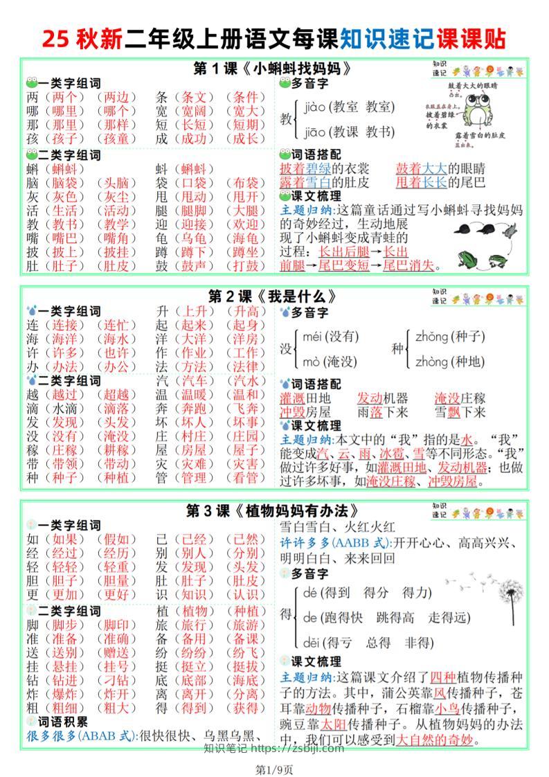 25秋新版二上语文课课贴【知识速记】9页-知识笔记