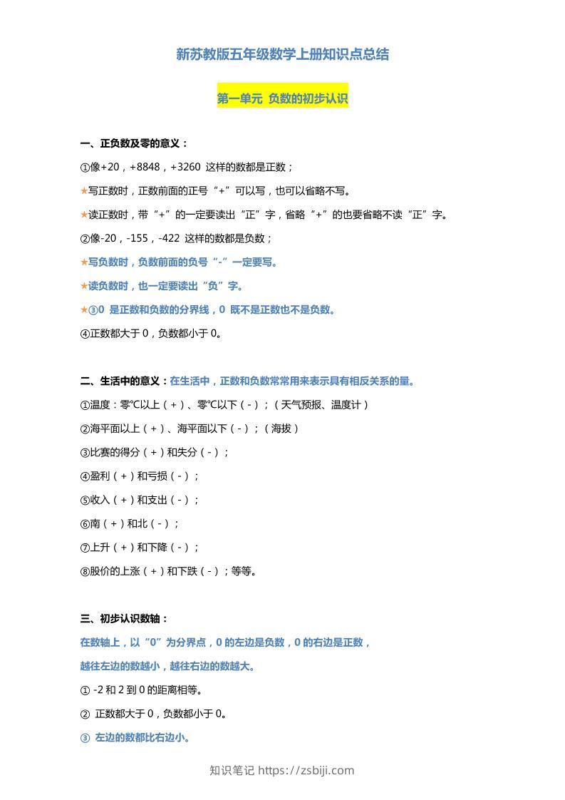 五上苏教版数学知识点汇总预习-知识笔记