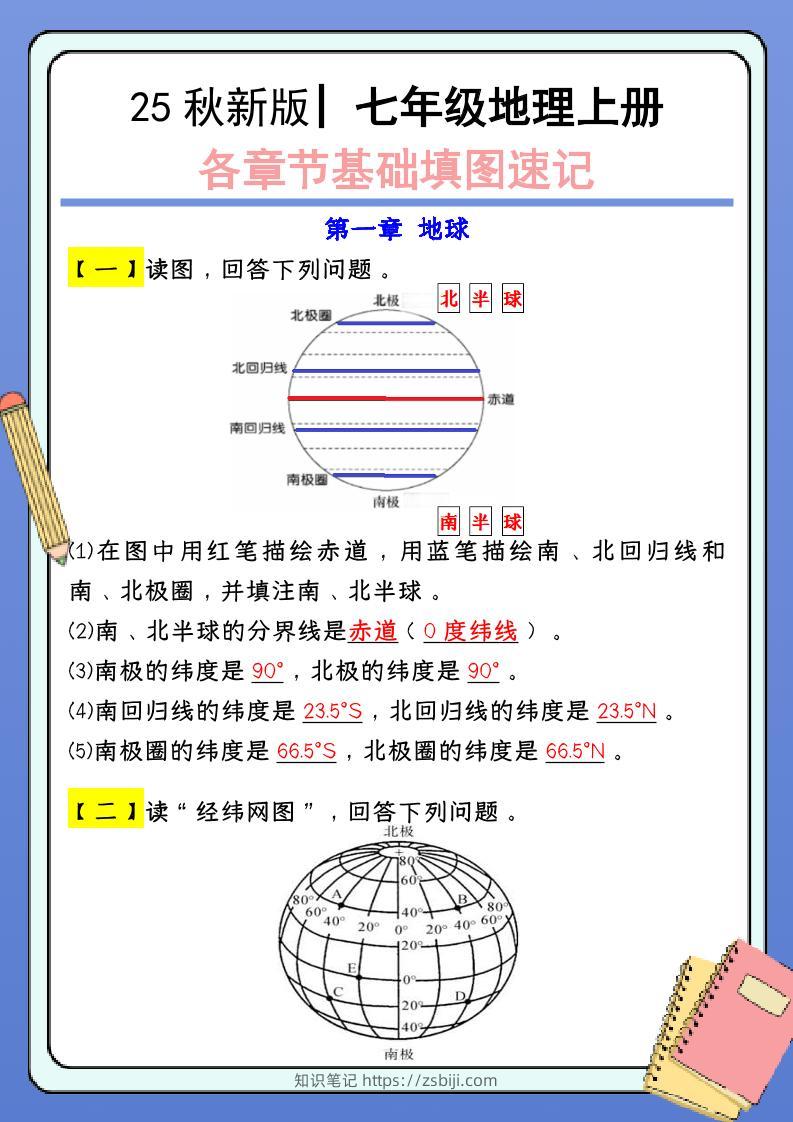 【2025秋新版】七年级地理上册：各章节基础填图速记（含答案）-知识笔记