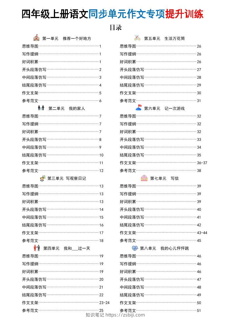 新四上语文同步单元作文专项提升训练（52页）-知识笔记