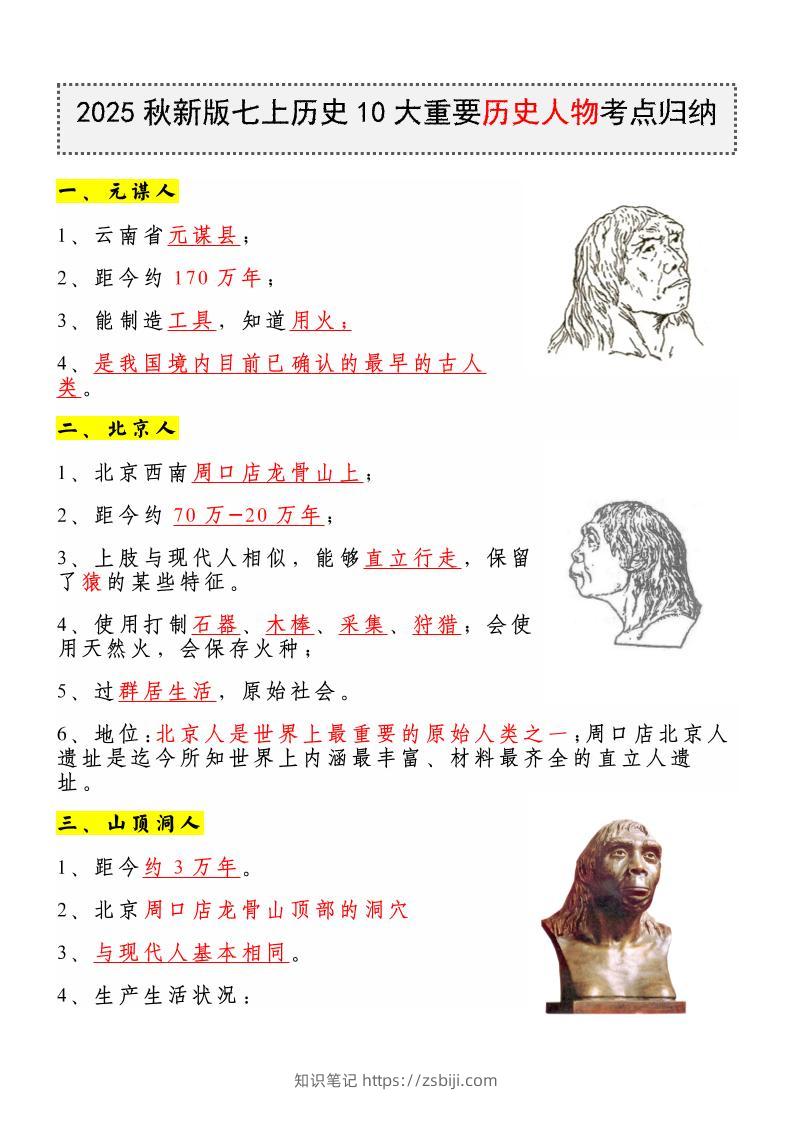 【2025秋新版】七上历史10大重要历史人物考点归纳-知识笔记