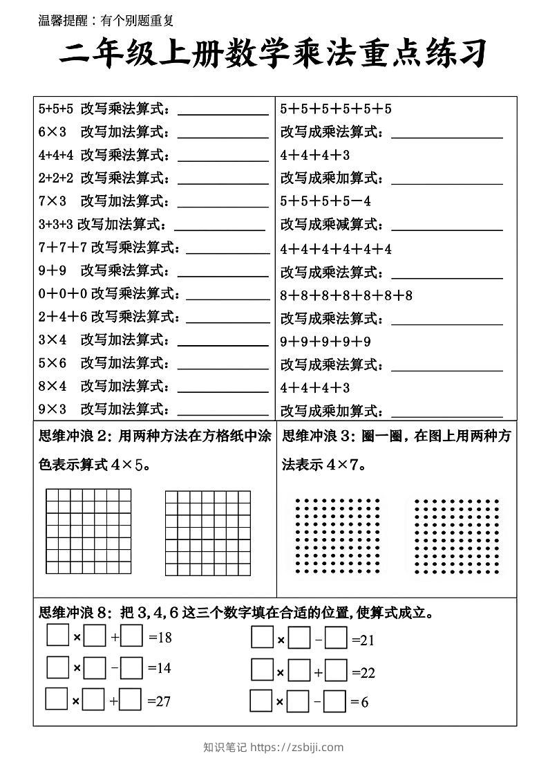 二上数学看图列式-知识笔记