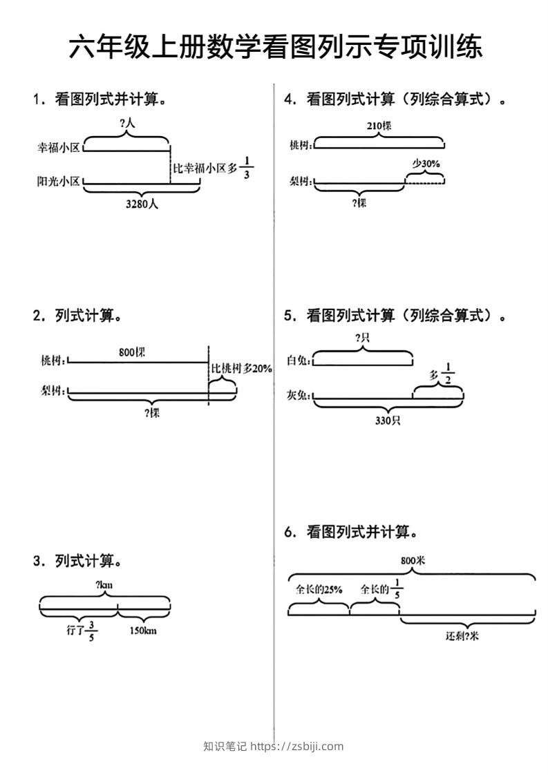 六上数学看图列式-知识笔记