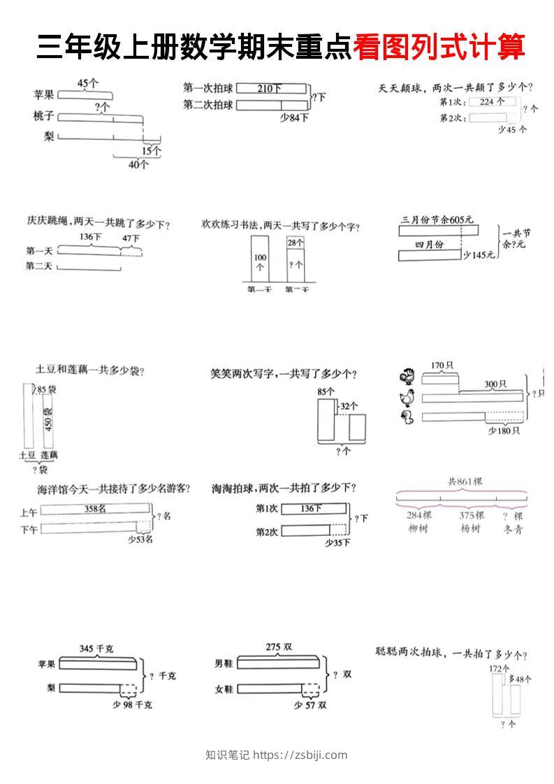三上数学看图列式-知识笔记