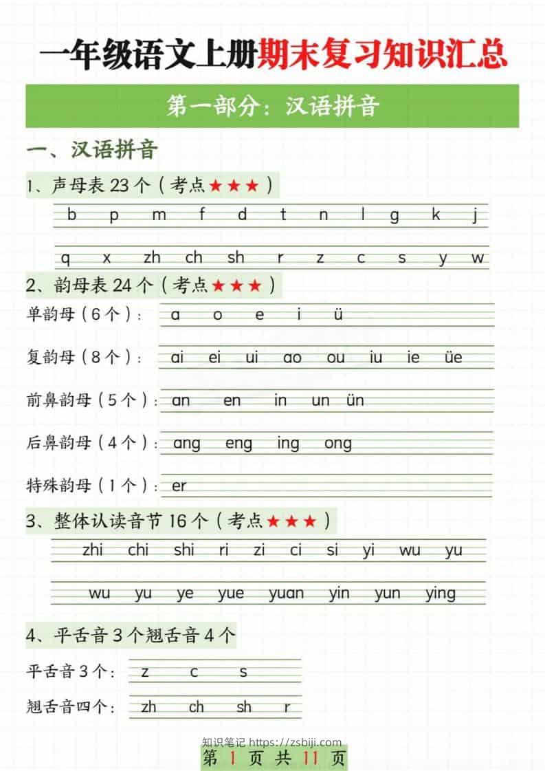 新一上语文期末复习知识汇总11页-知识笔记