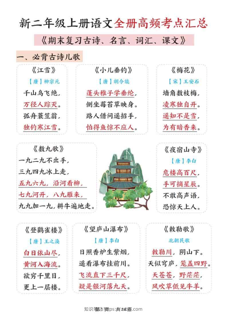 新二上语文全册高频考点汇总（期末复习古诗、名言、词汇、课文）14页-知识笔记