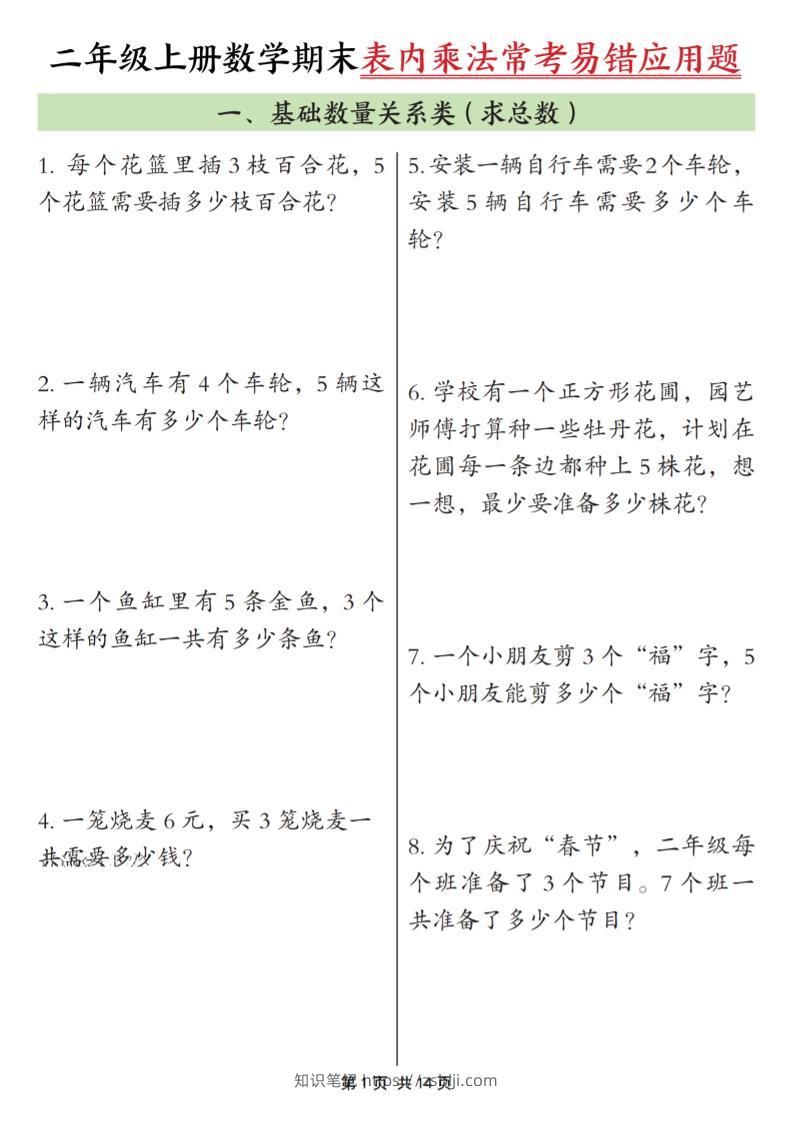 二年级上数学表内乘法常考易错题-知识笔记