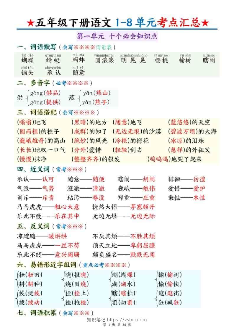 五年级下语文1-8单元考点汇总-知识笔记