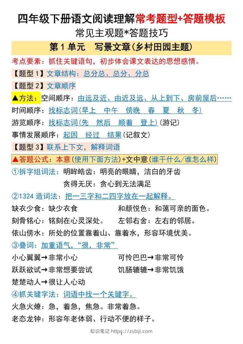 四年级下语文阅读理解常考题型+答题模板-知识笔记