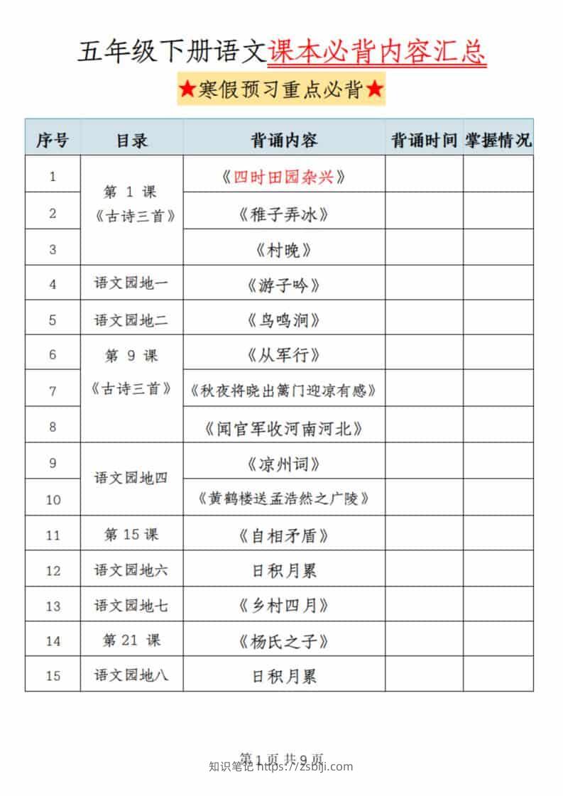 五年级(下）语文课本必背内容汇总-知识笔记
