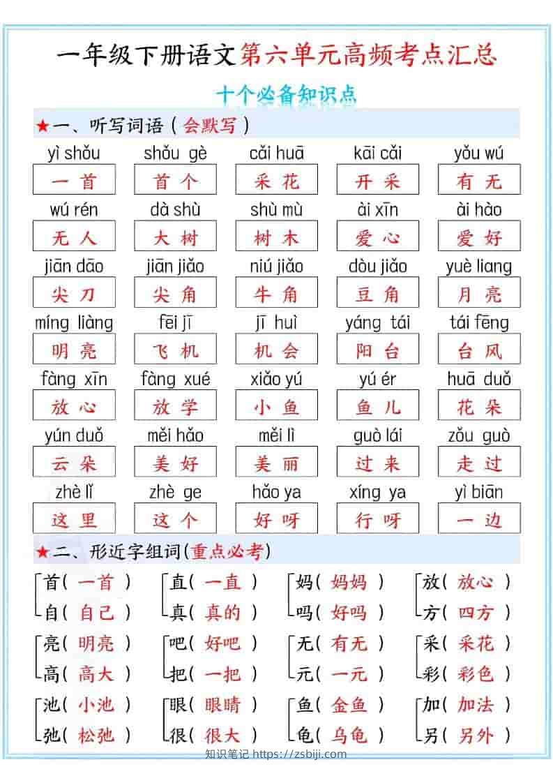 一年级下语文第六单元高频考点汇总-知识笔记
