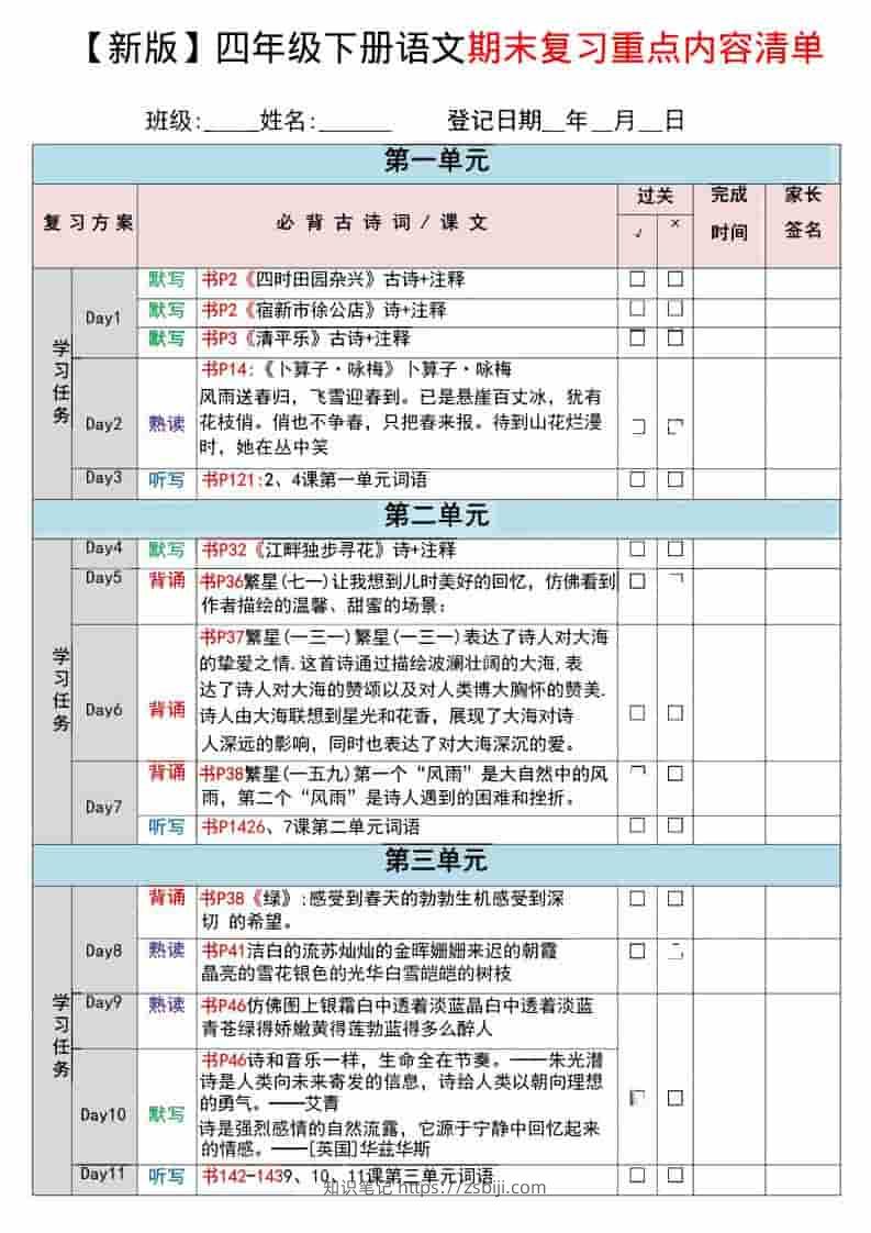 四年级下语文期末复习重点知识清单-知识笔记