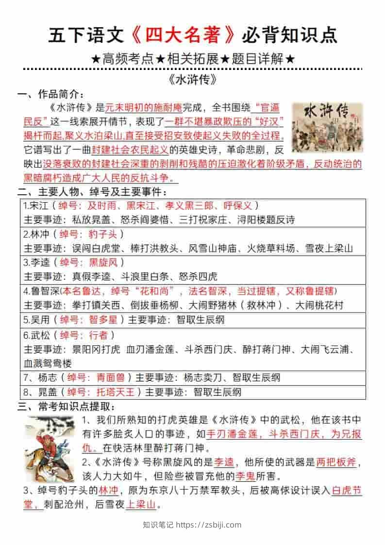 五年级下语文《四大名著》必背知识点-知识笔记