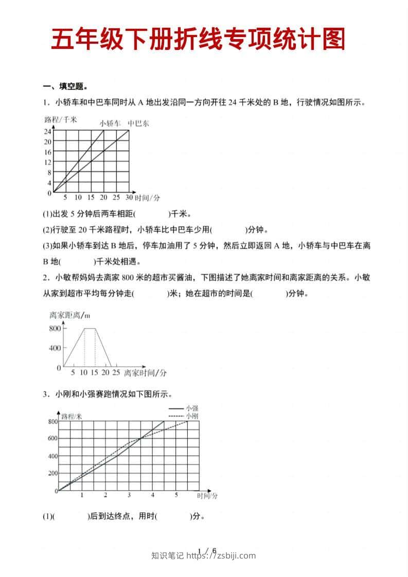 五年级下数学折线统计图专项-知识笔记