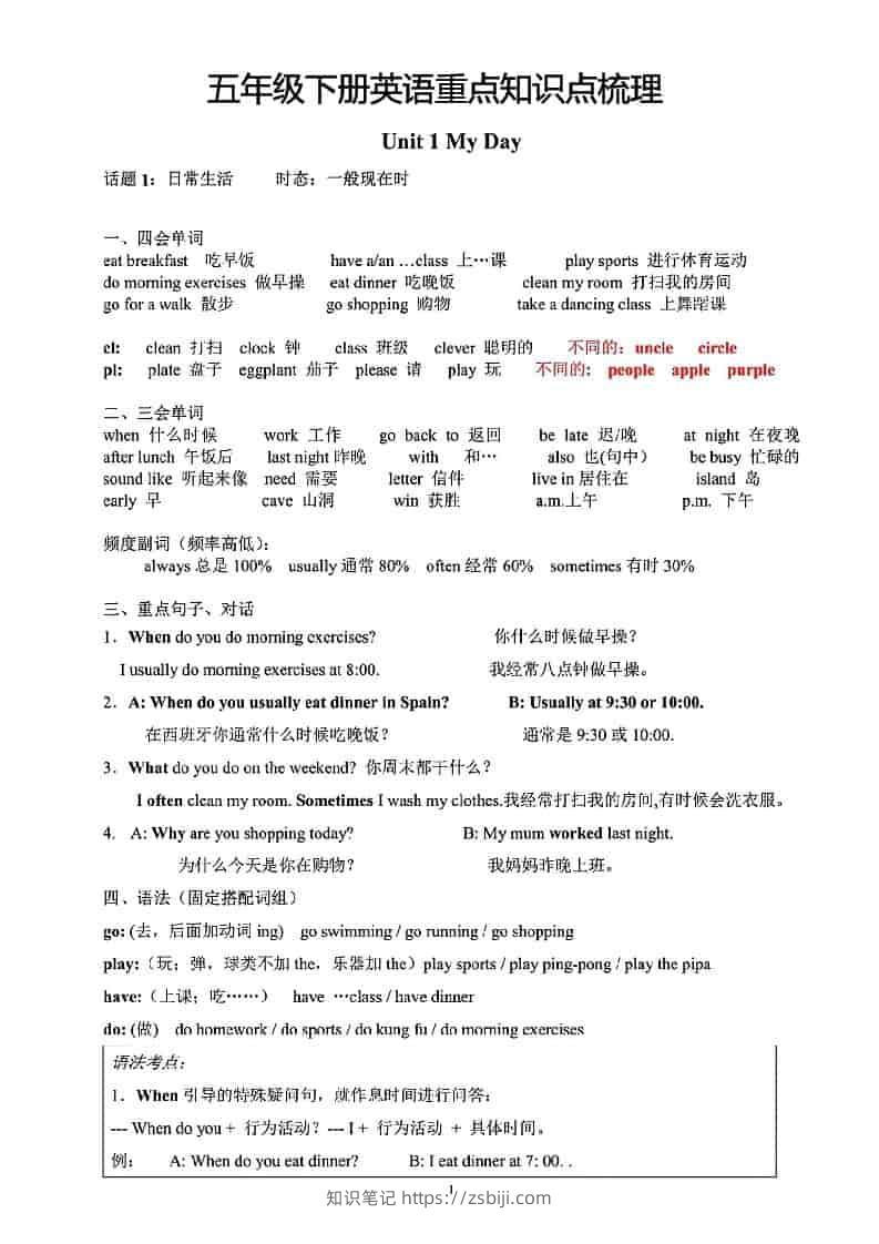五年级下英语重点知识点梳理《人教版》-知识笔记
