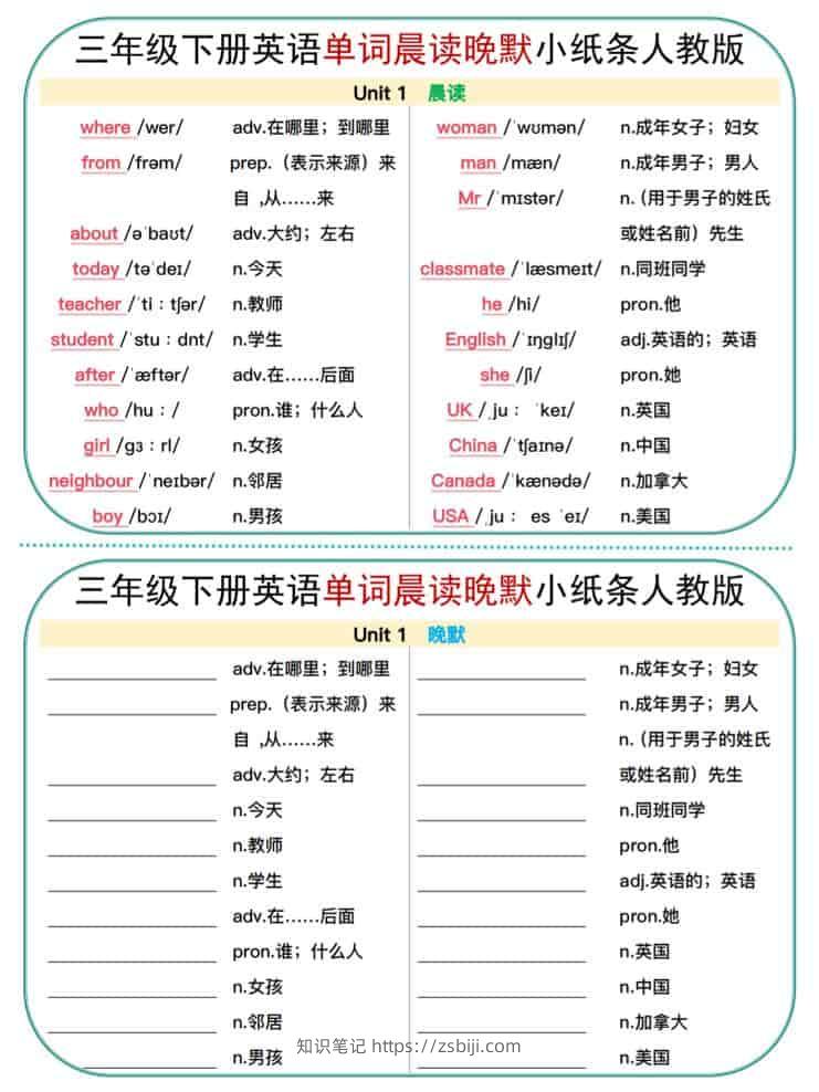 三年级下英语晨读晚默小纸条《人教版》-知识笔记