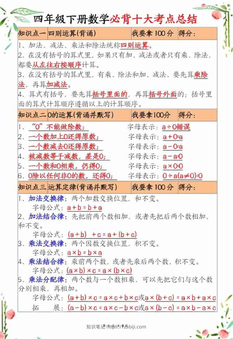 四年级下数学十大必背考点总结-知识笔记