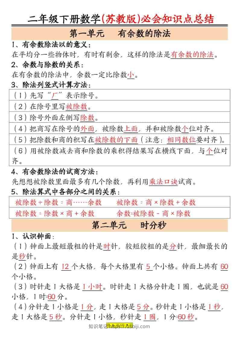 二年级下数学必会知识汇总《苏教版》-知识笔记