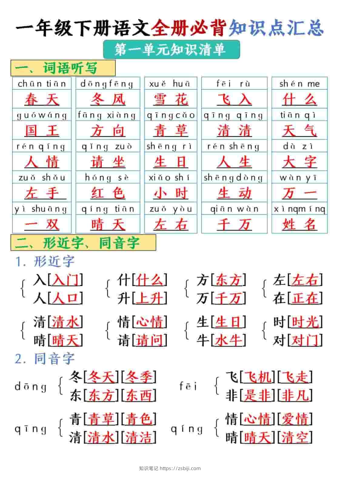 一年级下语文全册必背知识点汇总【共26页】-知识笔记
