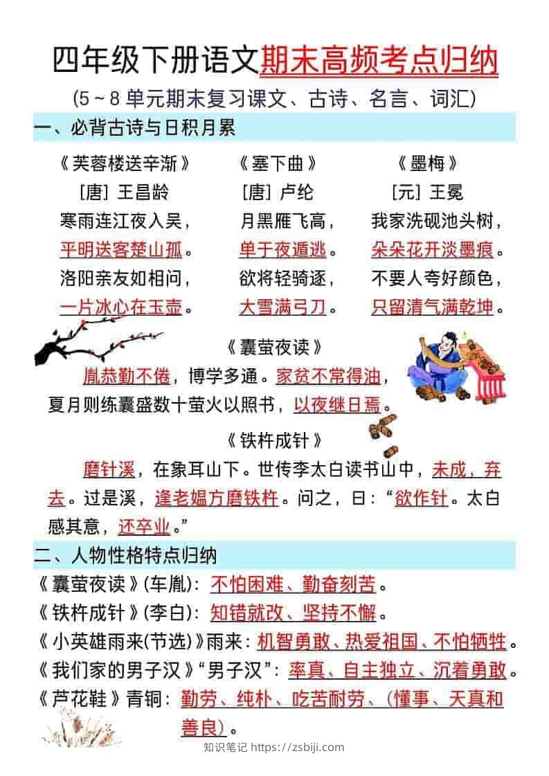四年级下语文5~8单元期末复习高频考点归纳-知识笔记