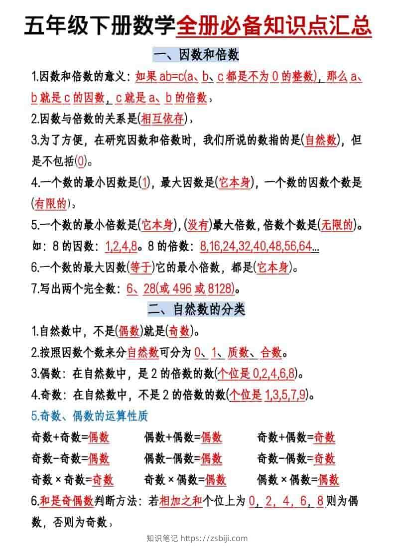 五年级下数学六大必背考点汇总-知识笔记