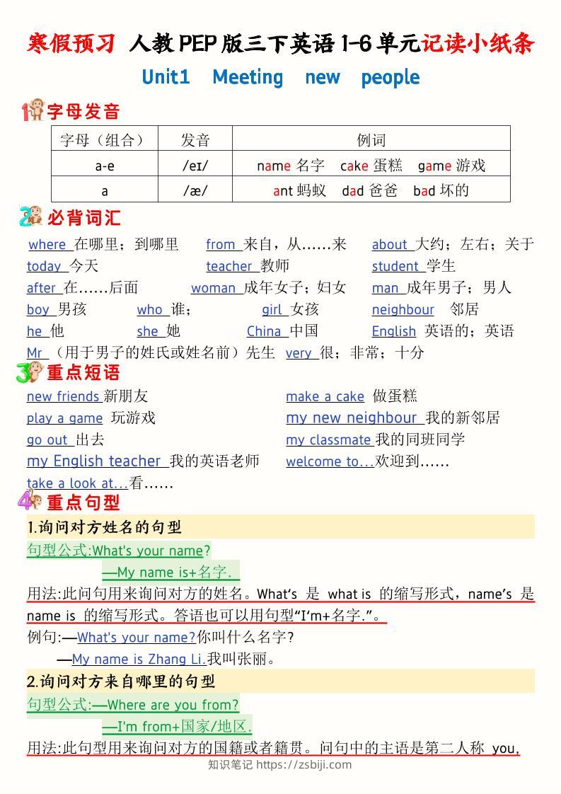寒假预习三下人教PEP版英语1-6单元记读小纸条(12页）-知识笔记