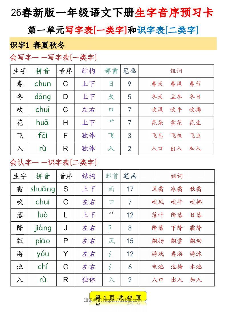 一年级下语文生字音序预习卡-知识笔记