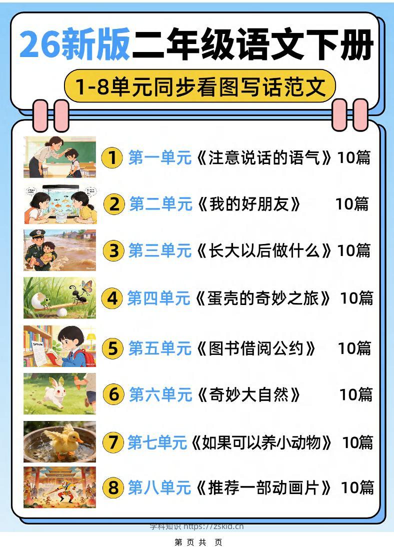 26新二下语文1-8单元同步看图写话范文80篇（80页）-知识笔记