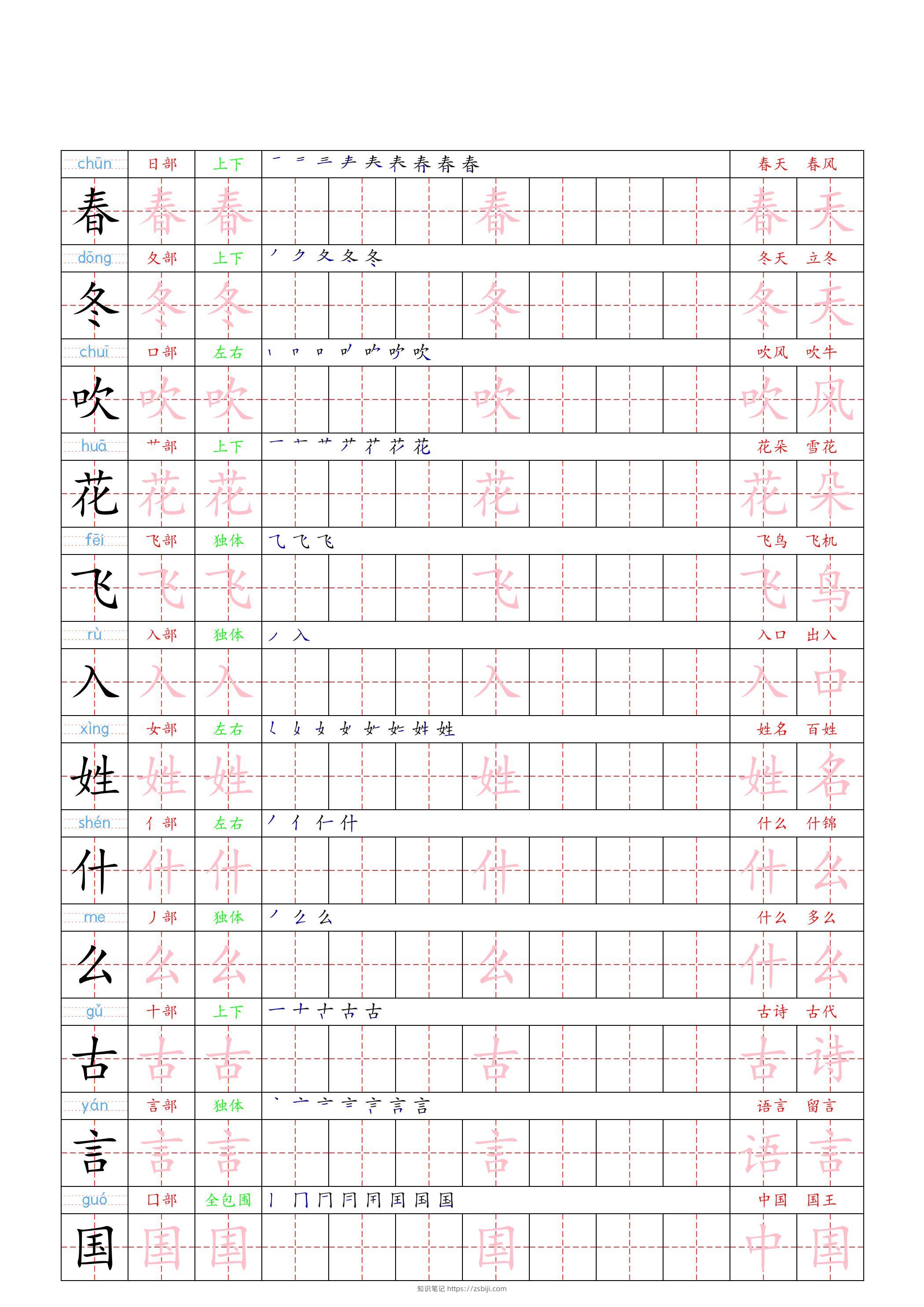 （新版）一下语文写字表一类字贴-知识笔记