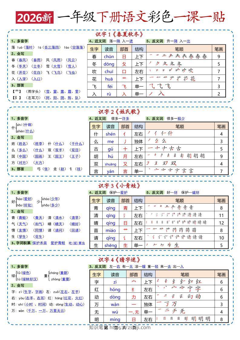 新一年级下语文彩色一课一贴-知识笔记