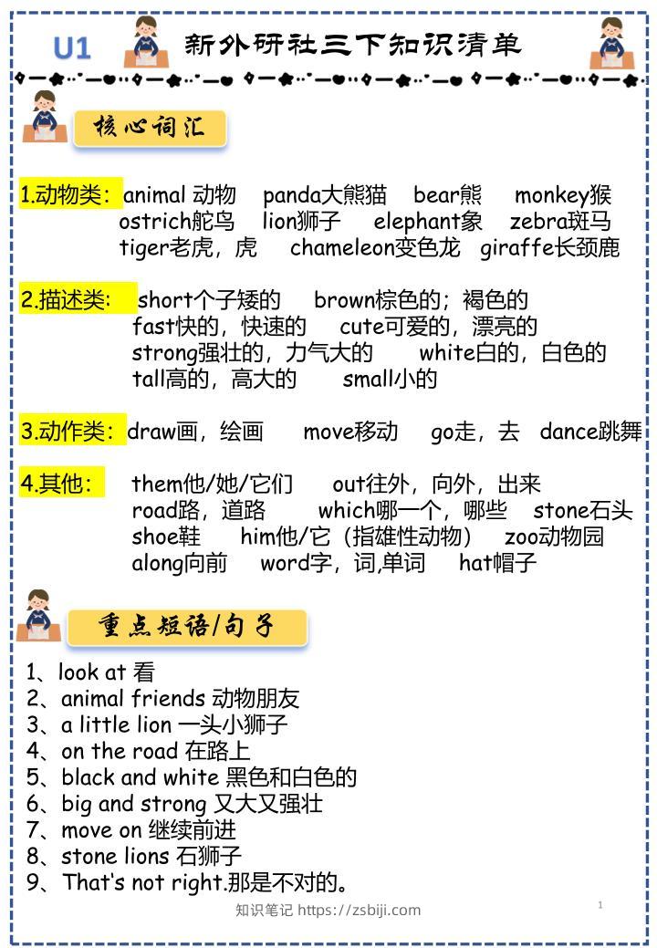 三下外研版英语知识点清单12页-知识笔记
