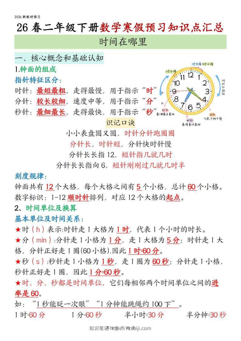 26春二下数学寒假预习知识点汇总10页-知识笔记