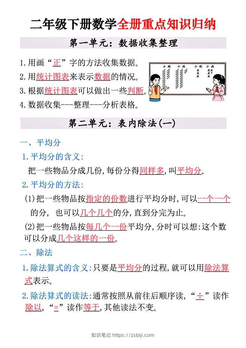 二年级下数学全册重点知识归纳-知识笔记