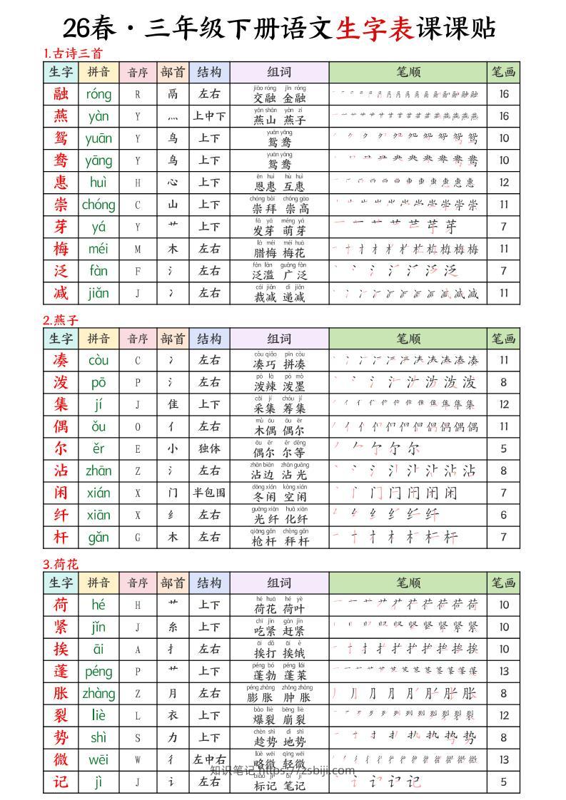 三年级下语文26春新生字表课课贴-知识笔记