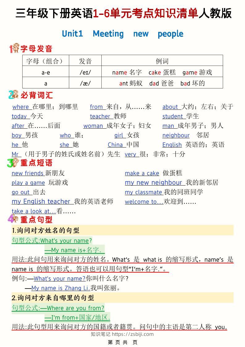 三年级下英语1-6单元考点知识清单《人教版PEP》-知识笔记
