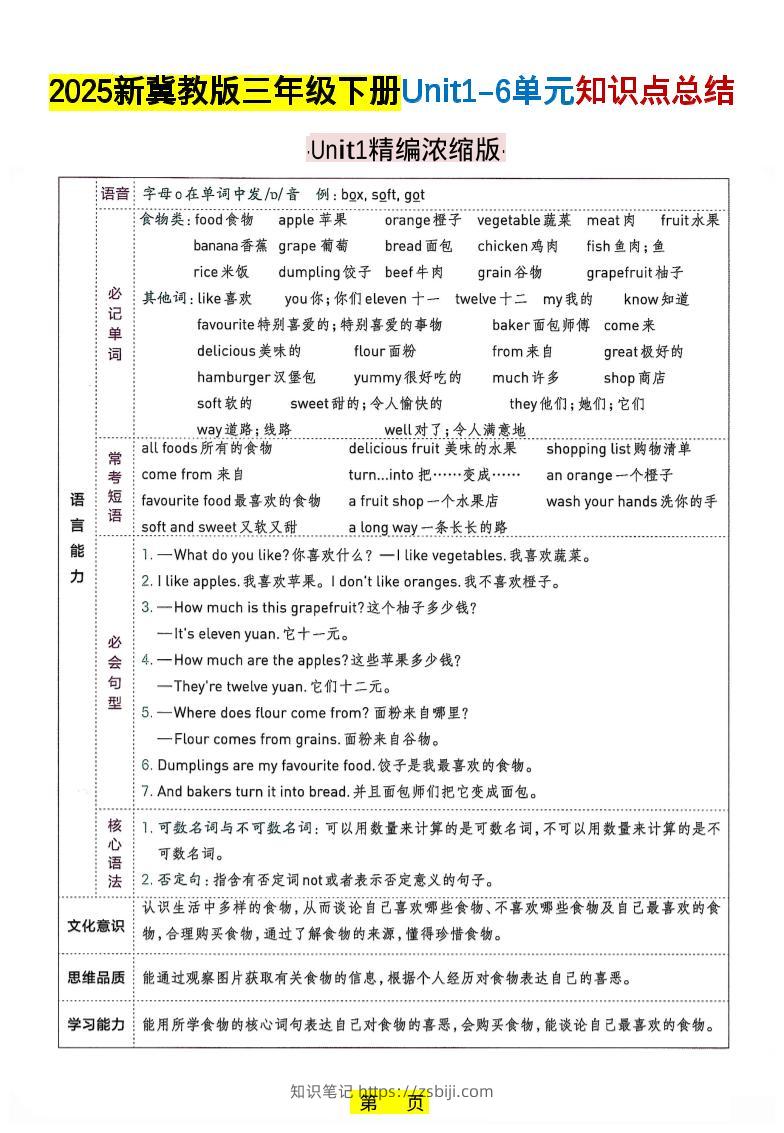 三年级下英语知识点总结《冀教版》-知识笔记