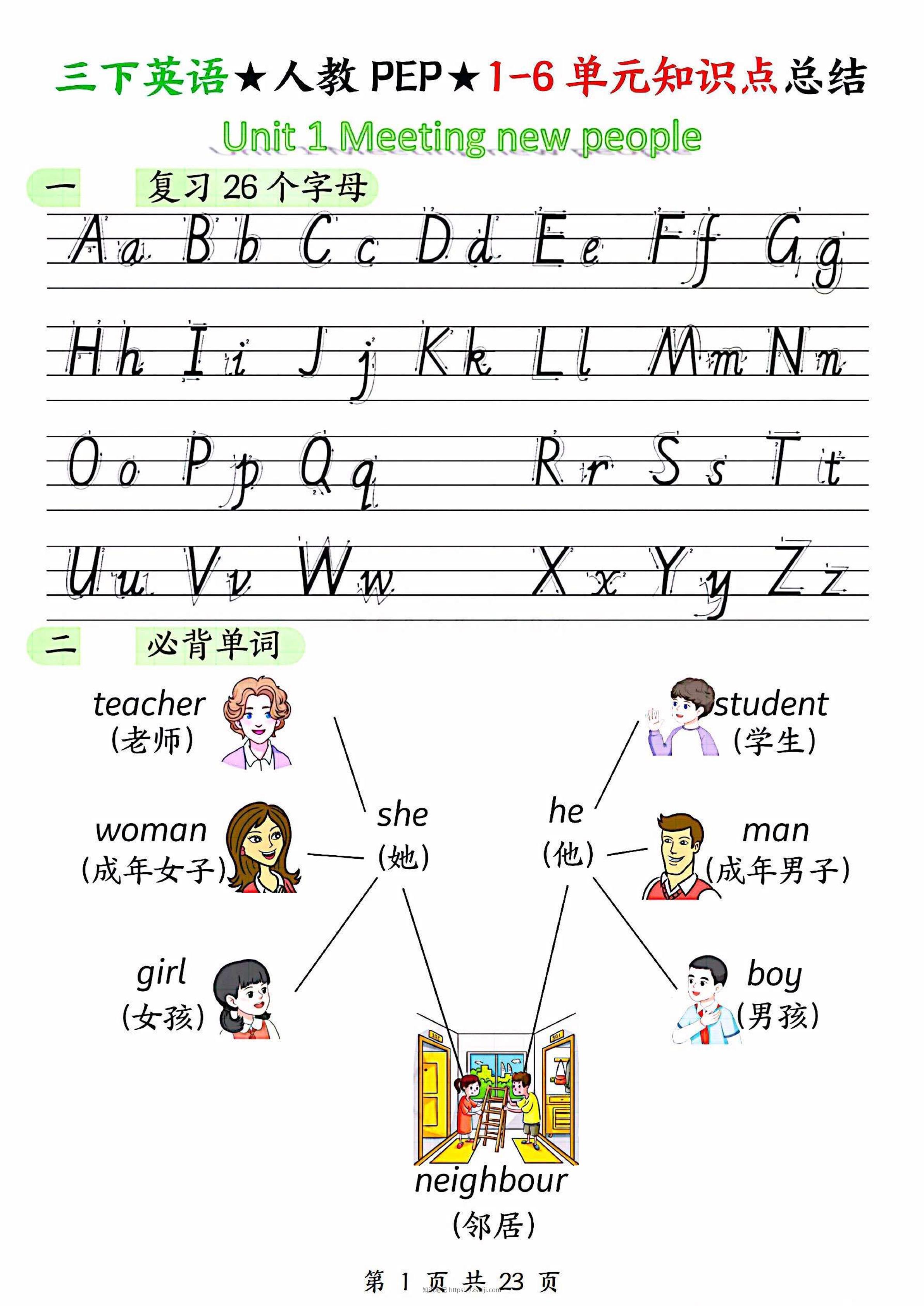 三年级下英语1-6单元知识点汇总《人教版PEP》-知识笔记