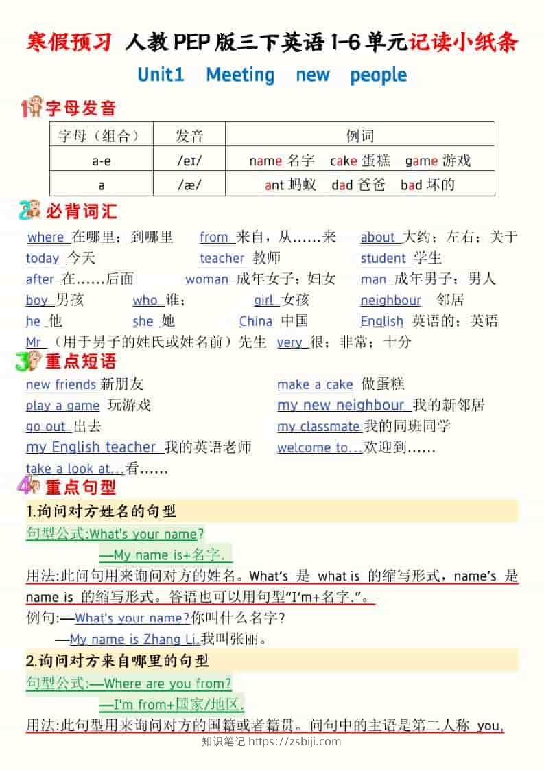 三年级下英语寒假预习1-6单元记读小纸条《人教版PEP》-知识笔记
