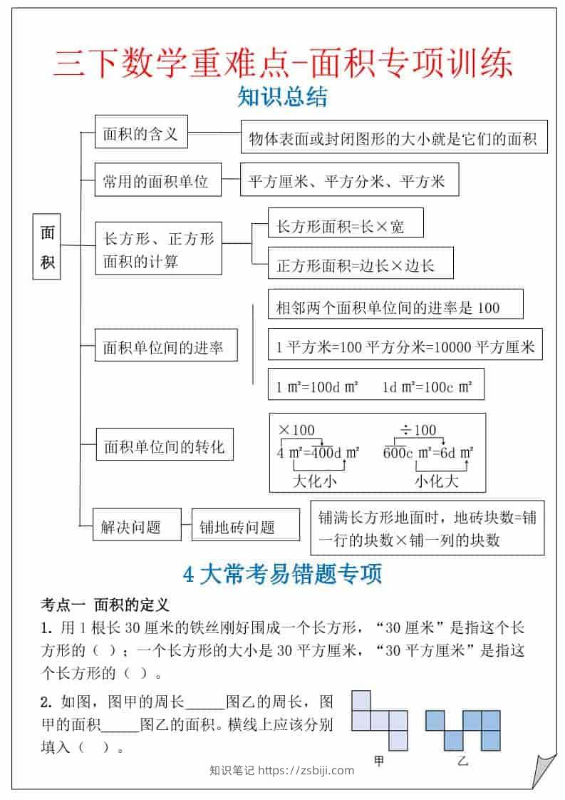 三年级下数学重难点-面积专项训练-知识笔记
