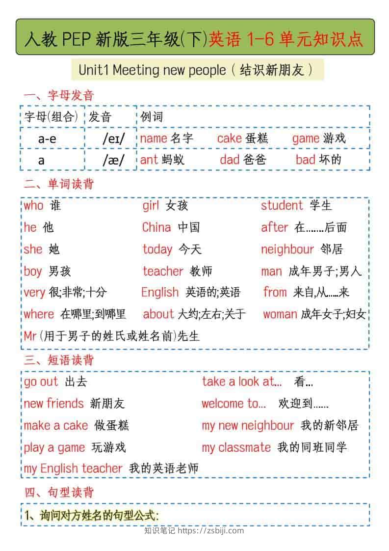 三年级下英语1-6单元知识点总结《人教版PEP》-知识笔记