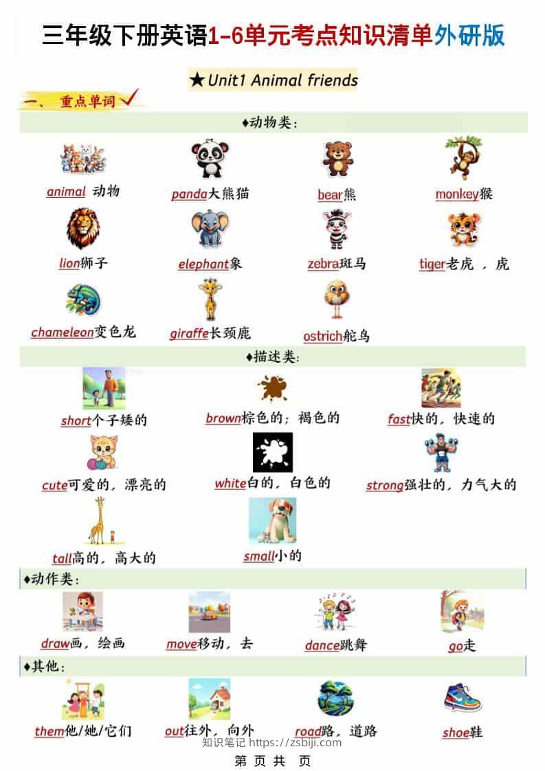 三年级下英语1-6单元考点知识清单《外研版（三起）》-知识笔记