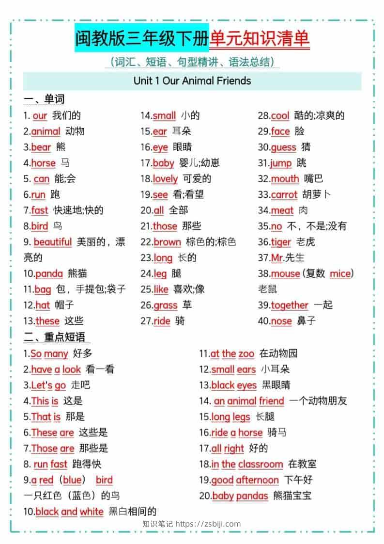 三年级下英语1-6单元知识点汇总《闽教版》-知识笔记