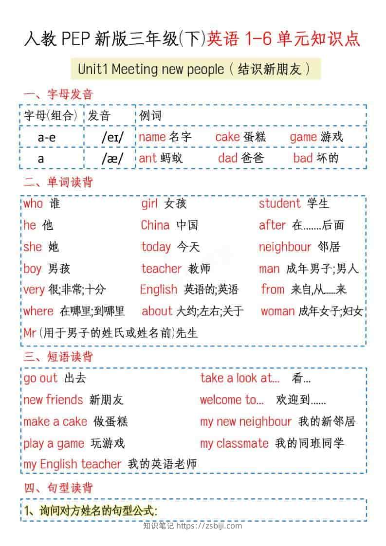 三年级下英语1-6单元知识点《人教版PEP》-知识笔记