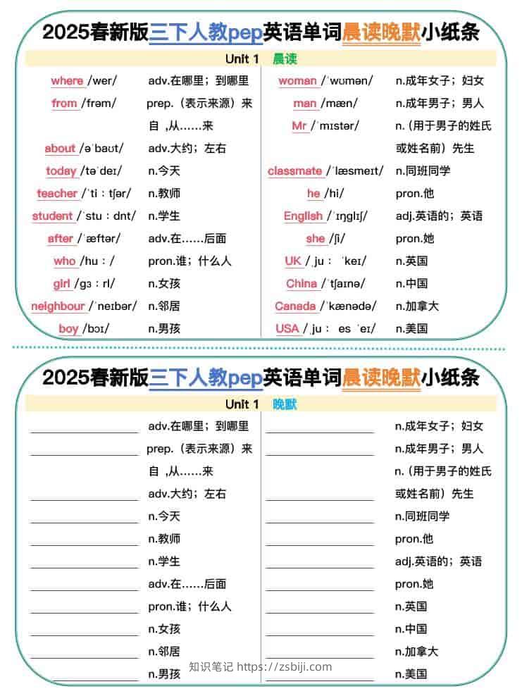 三年级下英语单词晨读晚默小纸条《人教PEP》-知识笔记
