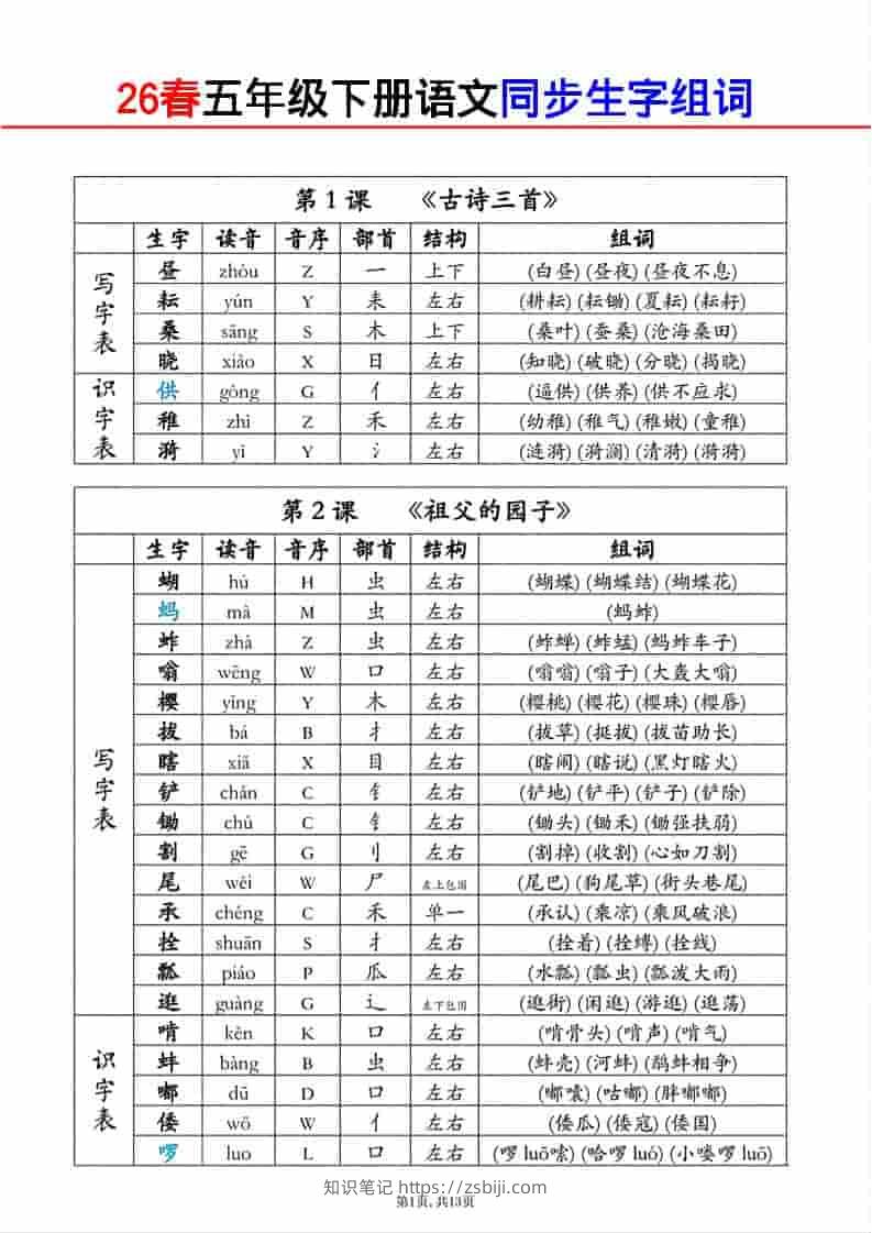 五年级下语文同步生字组词-知识笔记