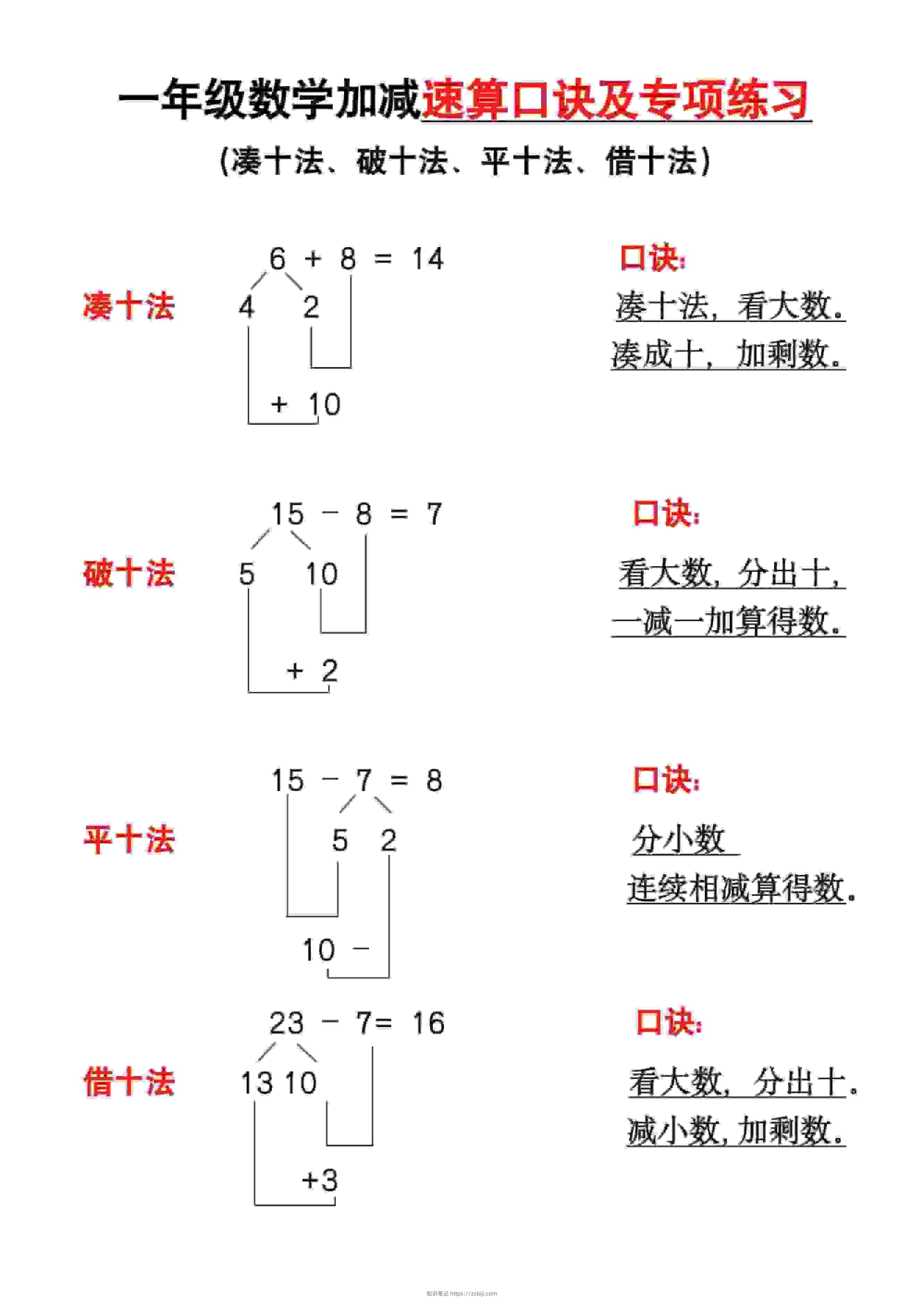 一年级下数学速算口诀及专练-知识笔记
