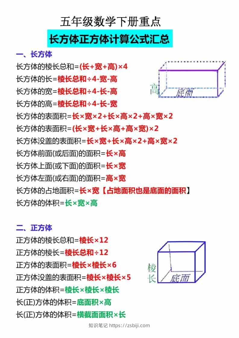 五年级下数学必背公式大全-知识笔记