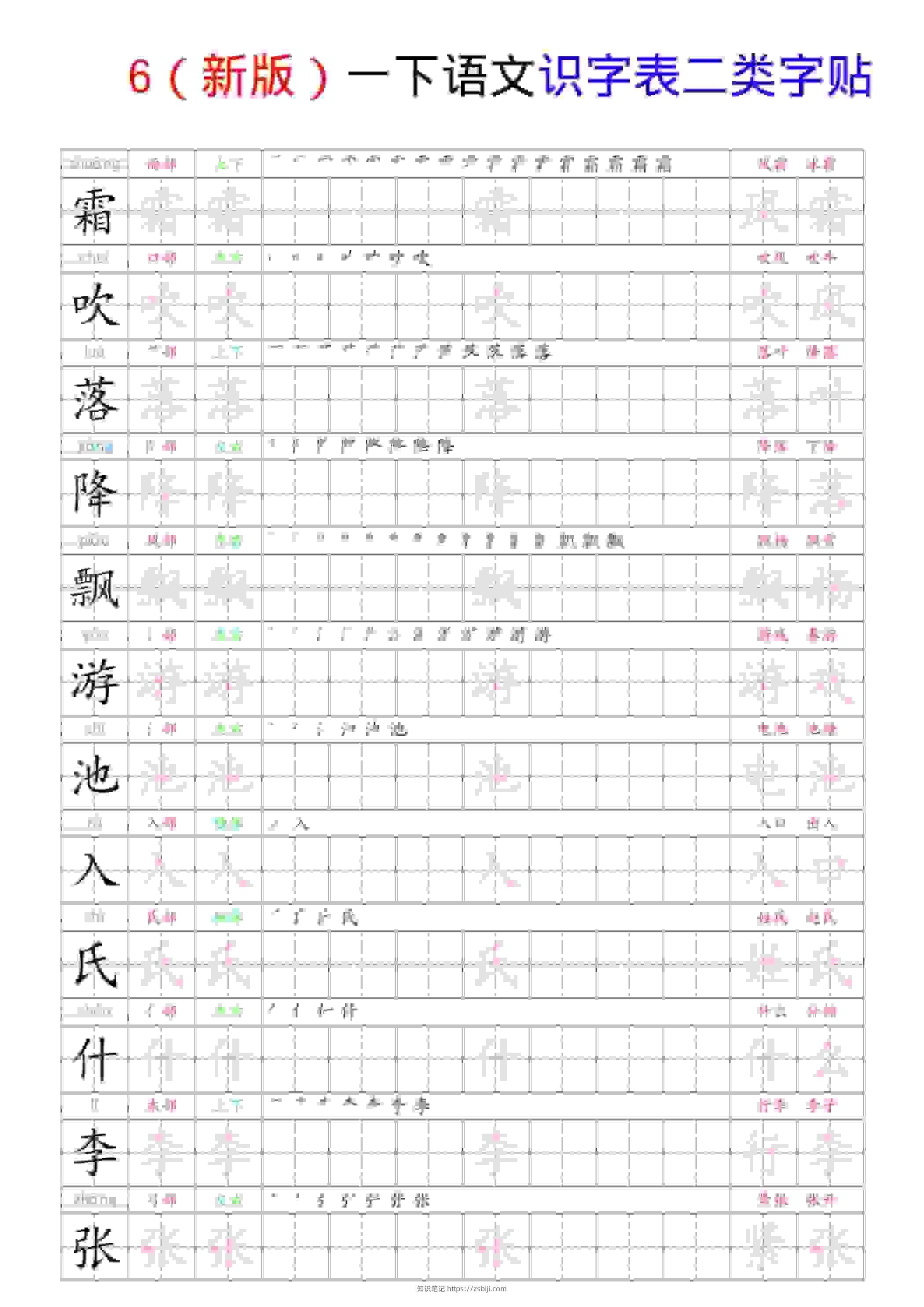 一年级下语文识字表二类字贴-知识笔记